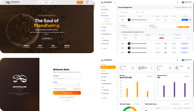 Sales & Inventory System